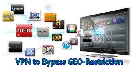 Buy VPN to bypass GEO-Restriction